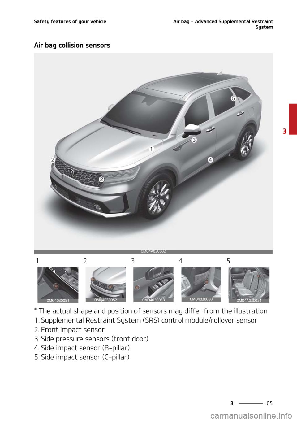 KIA SORENTO 2021 Manual Online ��
�
�
�4�B�G�F�U�Z��G�F�B�U�V�S�F�T��P�G��Z�P�V�S��W�F�I�J�D�M�F�"�J�S��C�B�H����"�E�W�B�O�D�F�E��4�V�Q�Q�M�F�N�F�O�U�B�M��3�F�T�U�S�B�J�O�U�4�Z�T�U�F�N
�"�J�S��C�B�H��D�P�M�M�J�T�J�P