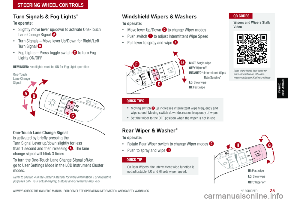 KIA SORENTO 2021 Features and Functions Guide ALWAYS CHECK THE OWNER’S MANUAL FOR COMPLETE OPER ATING INFORMATION AND SAFET Y WARNINGS. *IF EQUIPPED 25
To o p e r a t e :
•Move lever Up/Down D to change Wiper modes
•Push switch E to adju KIA SORENTO 2021 Features and Functions Guide ALWAYS CHECK THE OWNER’S MANUAL FOR COMPLETE OPER ATING INFORMATION AND SAFET Y WARNINGS. *IF EQUIPPED 25
To o p e r a t e :
•Move lever Up/Down D to change Wiper modes
•Push switch E to adju