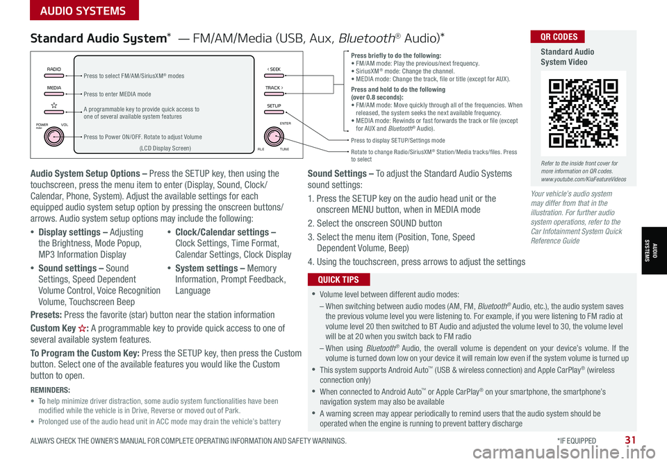 KIA SORENTO 2021 Features and Functions Guide ALWAYS CHECK THE OWNER’S MANUAL FOR COMPLETE OPER ATING INFORMATION AND SAFET Y WARNINGS. *IF EQUIPPED31
AUDIO SYSTEMS
AUDIOSYSTEMS
MEDIARADIO
TRACK >
SETUP
< SEEK
POWERPUSHVOL ENTER
TUNE
FILE
Audi KIA SORENTO 2021 Features and Functions Guide ALWAYS CHECK THE OWNER’S MANUAL FOR COMPLETE OPER ATING INFORMATION AND SAFET Y WARNINGS. *IF EQUIPPED31
AUDIO SYSTEMS
AUDIOSYSTEMS
MEDIARADIO
TRACK >
SETUP
< SEEK
POWERPUSHVOL ENTER
TUNE
FILE
Audi