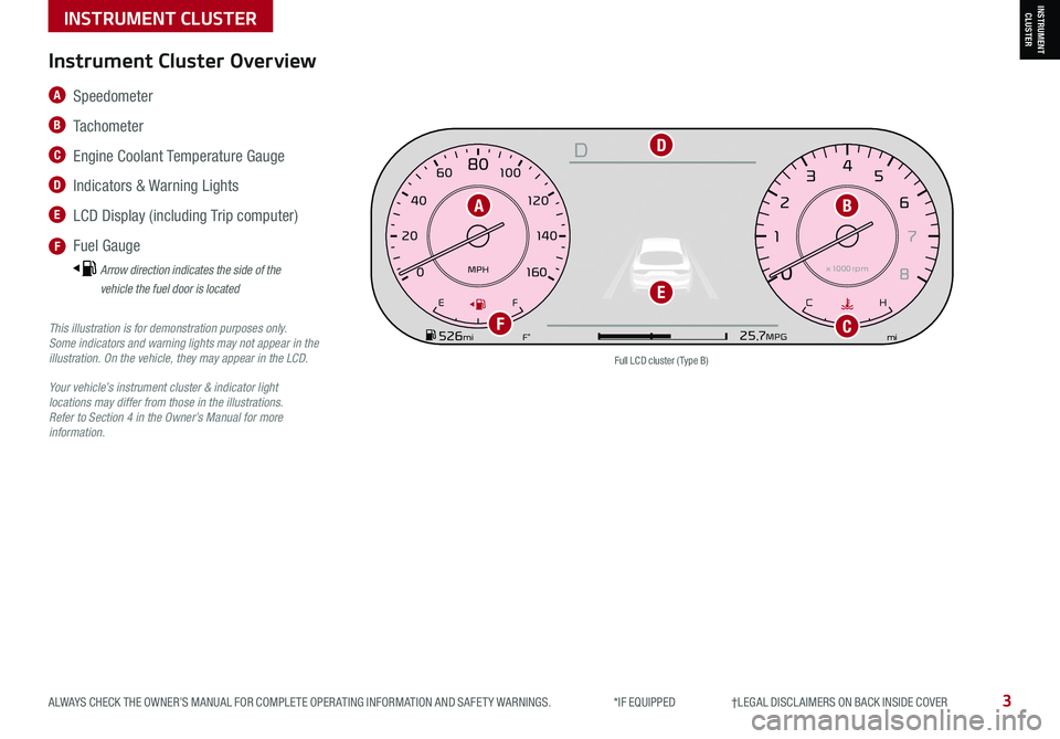 KIA SORENTO 2021  Features and Functions Guide Instrument Cluster Overview
This illustration is for demonstration purposes only.  Some indicators and warning lights may not appear in the illustration. On the vehicle, they may appear in the LCD.
Yo