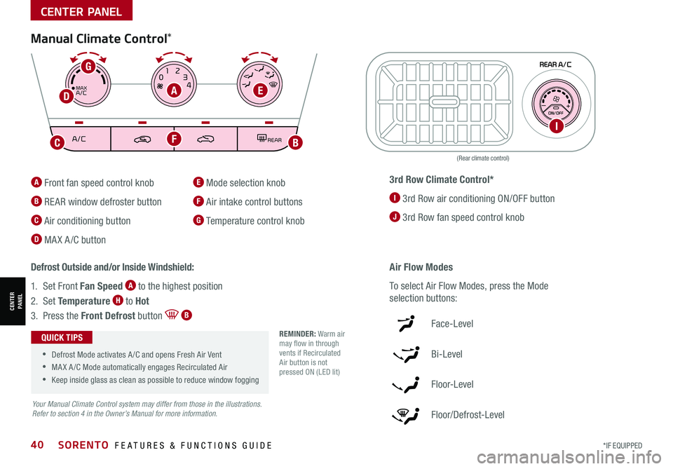 KIA SORENTO 2021 Features and Functions Guide *IF EQUIPPED40SORENTO FEATURES & FUNCTIONS GUIDE
REARA/C
MAXA/C
12
0 3
4
REMINDER: Warm air may flow in through vents if Recirculated Air button is not pressed ON (LED lit)
Air Flow Modes
To selec KIA SORENTO 2021 Features and Functions Guide *IF EQUIPPED40SORENTO FEATURES & FUNCTIONS GUIDE
REARA/C
MAXA/C
12
0 3
4
REMINDER: Warm air may flow in through vents if Recirculated Air button is not pressed ON (LED lit)
Air Flow Modes
To selec
