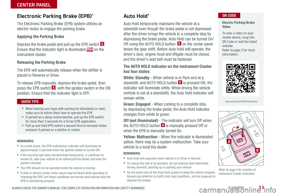 KIA SORENTO 2020 Features and Functions Guide 33ALWAYS CHECK THE OWNER’S MANUAL FOR COMPLETE OPER ATING INFORMATION AND SAFET Y WARNINGS. *IF EQUIPPED
Electronic Parking Brake (EPB)*
The Electronic Parking Brake (EPB) system utilizes an
elec KIA SORENTO 2020 Features and Functions Guide 33ALWAYS CHECK THE OWNER’S MANUAL FOR COMPLETE OPER ATING INFORMATION AND SAFET Y WARNINGS. *IF EQUIPPED
Electronic Parking Brake (EPB)*
The Electronic Parking Brake (EPB) system utilizes an
elec