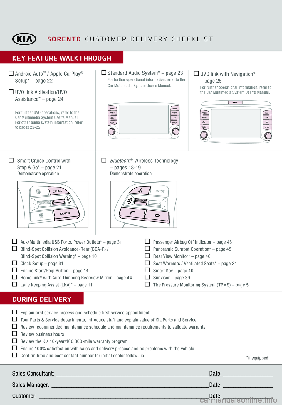 KIA SORENTO 2020 Features and Functions Guide KEY FEATURE WALKTHROUGHDURING DELIVERY Aux /Multimedia USB Ports, Power Outlets* – page 31 Blind-Spot Collision Avoidance-Rear (BCA-R) /
Blind-Spot Collision Warning* – page 10 Clock Se KIA SORENTO 2020 Features and Functions Guide KEY FEATURE WALKTHROUGHDURING DELIVERY Aux /Multimedia USB Ports, Power Outlets* – page 31 Blind-Spot Collision Avoidance-Rear (BCA-R) /
Blind-Spot Collision Warning* – page 10 Clock Se