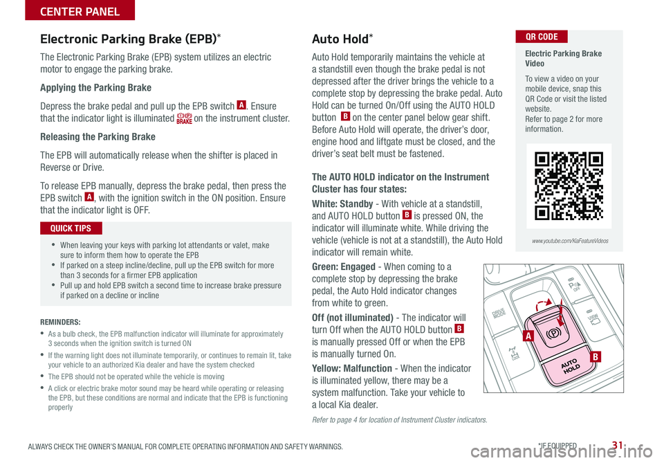 KIA SORENTO 2019 Features and Functions Guide 31ALWAYS CHECK THE OWNER’S MANUAL FOR COMPLETE OPER ATING INFORMATION AND SAFET Y WARNINGS . *IF EQUIPPED
Electronic Parking Brake (EPB)*
The Electronic Parking Brake (EPB) system utilizes an elec KIA SORENTO 2019 Features and Functions Guide 31ALWAYS CHECK THE OWNER’S MANUAL FOR COMPLETE OPER ATING INFORMATION AND SAFET Y WARNINGS . *IF EQUIPPED
Electronic Parking Brake (EPB)*
The Electronic Parking Brake (EPB) system utilizes an elec
