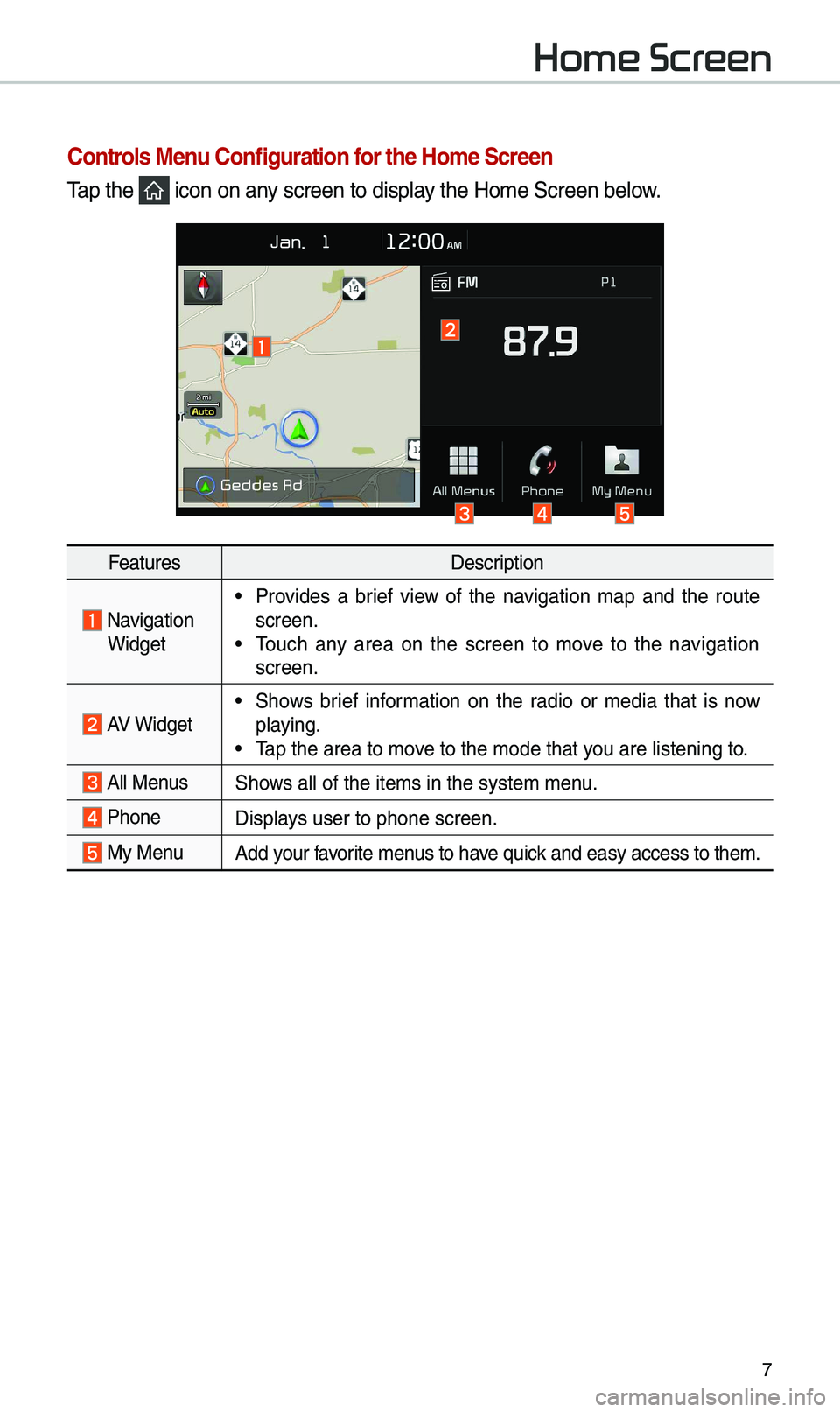 KIA SORENTO 2019 Navigation System Quick Reference Guide 7
Home Scr
Controls Menu Configuration for the Home Screen
Tap th\f icon on any scr\f\fn to display th\f \bom\f Scr\f\fn b\flo\Sw.
F\fatur\fsD\fscription
Navigation Widg\ft
• Provid\fs a bri\ff KIA SORENTO 2019 Navigation System Quick Reference Guide 7
Home Scr
Controls Menu Configuration for the Home Screen
Tap th\f icon on any scr\f\fn to display th\f \bom\f Scr\f\fn b\flo\Sw.
F\fatur\fsD\fscription
Navigation Widg\ft
• Provid\fs a bri\ff
