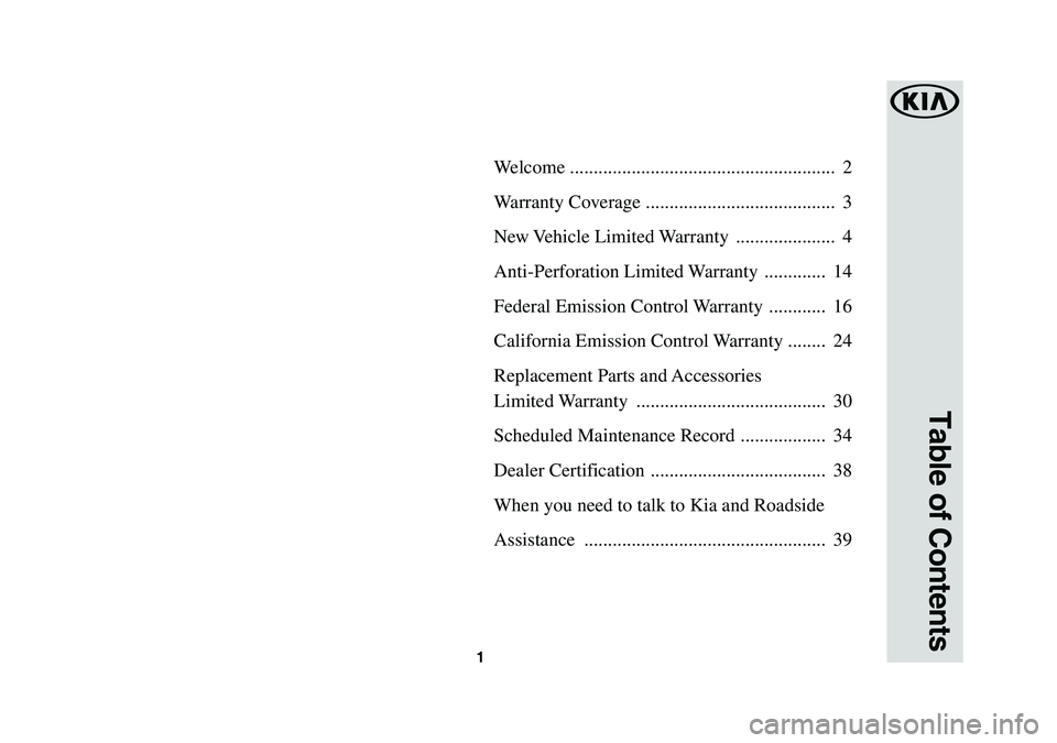 KIA SORENTO 2019 Warranty and Consumer Information Guide 1
Welcome ........................................................ 2
Warranty Coverage ........................................ 3
New Vehicle Limited Warranty ..................... 4
Anti-Perforatio KIA SORENTO 2019 Warranty and Consumer Information Guide 1
Welcome ........................................................ 2
Warranty Coverage ........................................ 3
New Vehicle Limited Warranty ..................... 4
Anti-Perforatio