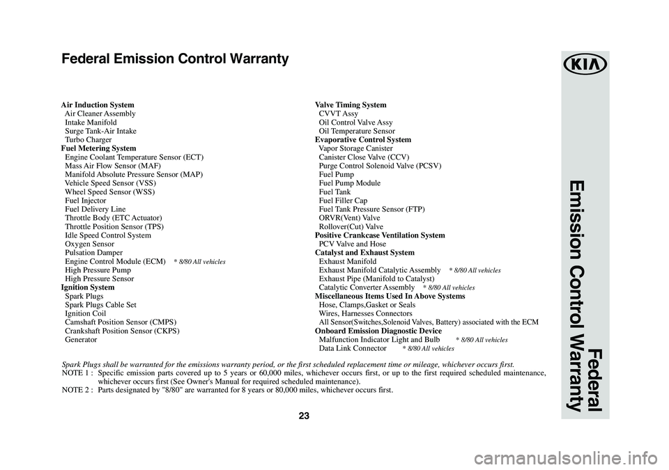 KIA SORENTO 2019 Warranty and Consumer Information Guide 23
Federal
Emission Control Warranty
Federal Emission Control Warranty
Air Induction System Air Cleaner Assembly Intake Manifold Surge Tank-Air Intake Turbo ChargerFuel Metering System Engine KIA SORENTO 2019 Warranty and Consumer Information Guide 23
Federal
Emission Control Warranty
Federal Emission Control Warranty
Air Induction System Air Cleaner Assembly Intake Manifold Surge Tank-Air Intake Turbo ChargerFuel Metering System Engine