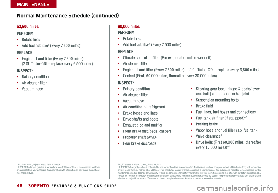 KIA SORENTO 2018  Features and Functions Guide SORENTO  FEATURES & FUNCTIONS GUIDE48
MAINTENANCE
And, if necessary, adjust, correct, clean or replace . 1 If TOP TIER detergent gasoline is not available, one bottle of additive is recommended  . Add