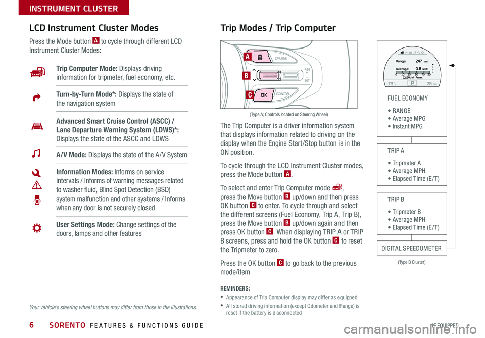 KIA SORENTO 2018  Features and Functions Guide SORENTO  FEATURES & FUNCTIONS GUIDE6*IF EQUIPPED 
Trip Modes / Trip Computer 
The Trip Computer is a driver information system 
that displays information related to driving on the 
display when the En