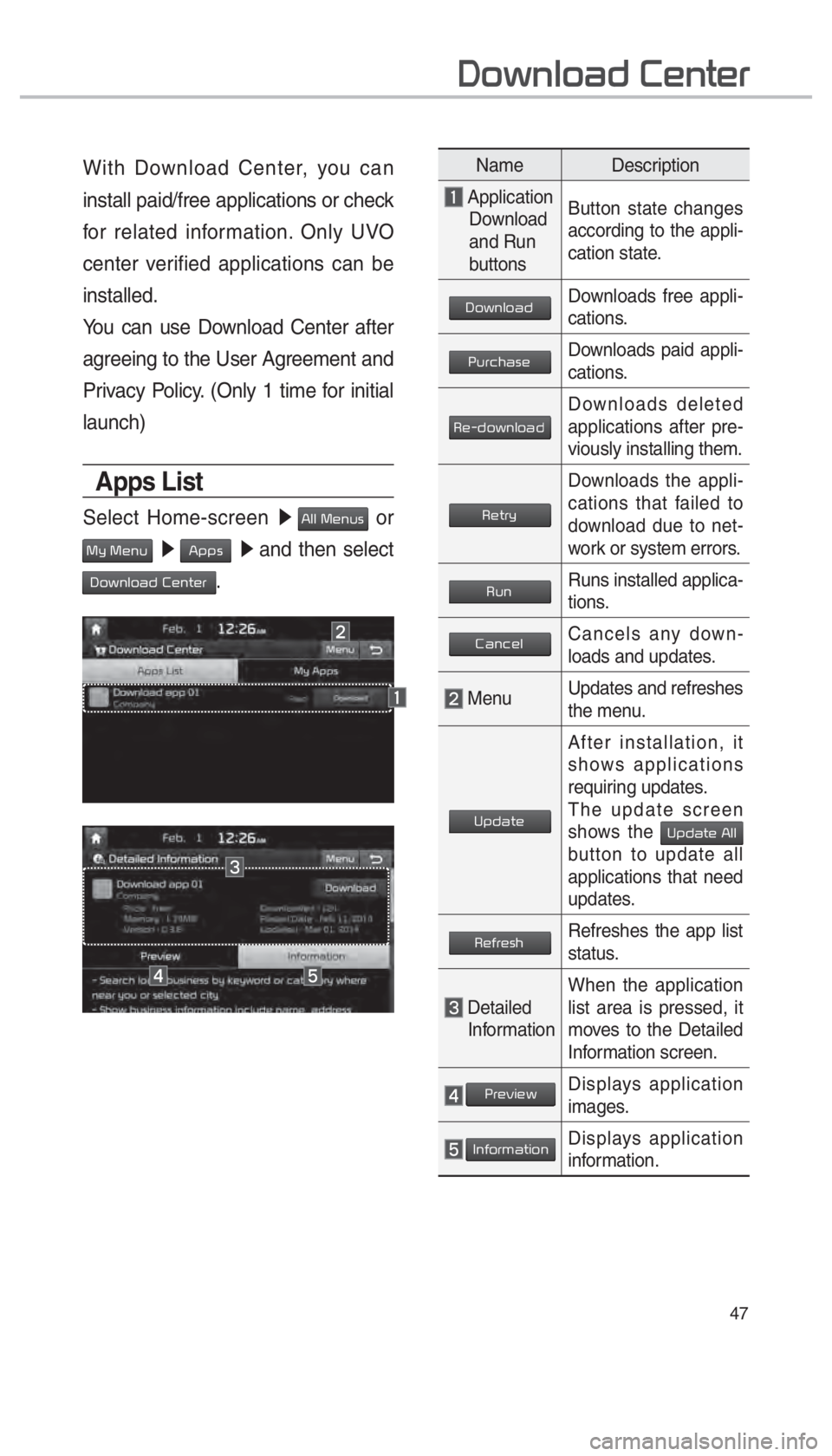 KIA SORENTO 2018  Navigation System Quick Reference Guide 47
With Download Center, you can 
install paid/free applications or check 
for related information. Only UVO 
center verified applications can be 
installed. 
You can use Download Center after 
agreei