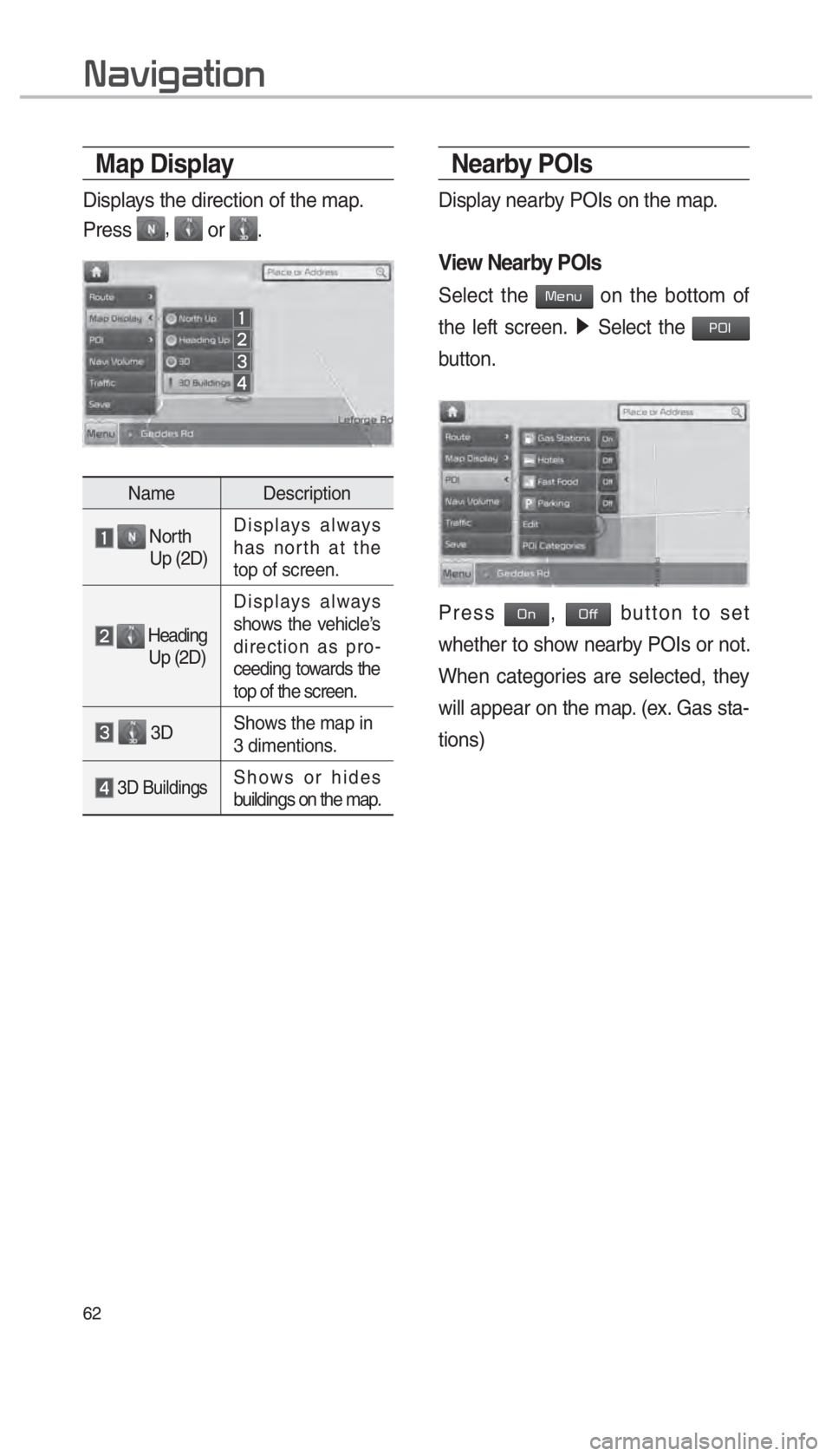 KIA SORENTO 2018  Navigation System Quick Reference Guide 62
Map Display
Displays the direction of the map.
Press 
,  or .
Name Description
    North 
 Up (2D) Displays always 
has north at the 
top of screen.
   
Heading 
 Up (2D)  Displays always 
shows th