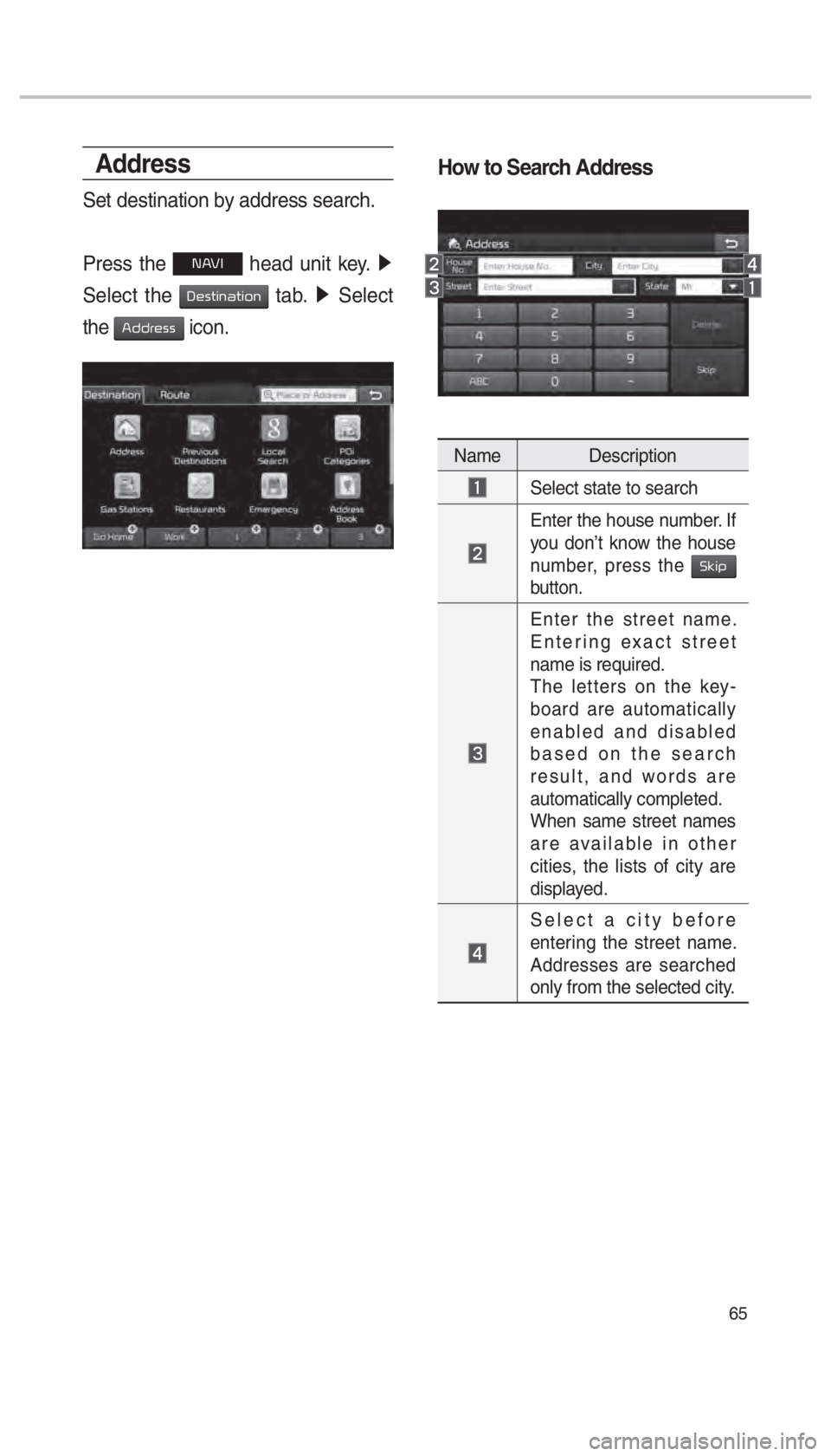 KIA SORENTO 2018  Navigation System Quick Reference Guide 65
Address
Set destination by address search.
Press the 
00310024 head unit key.  0521
 
Select the 
0027004800560057004C005100440057004C00520051 tab.  0521
 Select 
the 
0024004700470055004800560056 