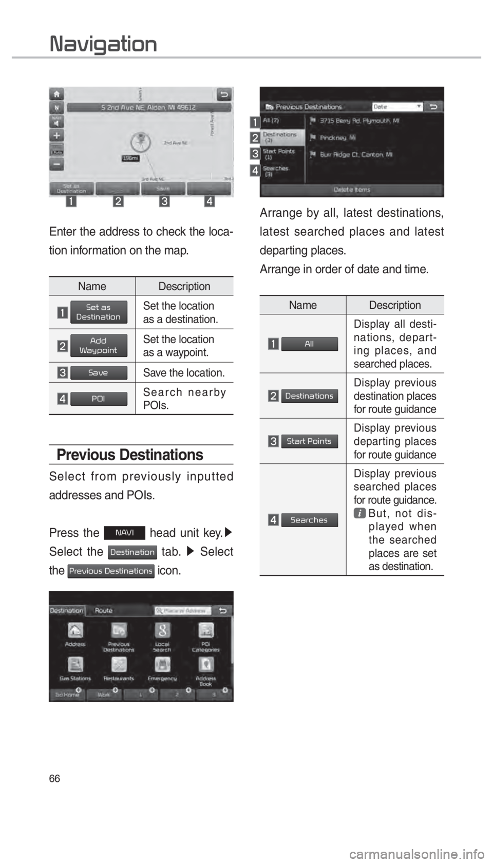 KIA SORENTO 2018  Navigation System Quick Reference Guide 66
Enter the address to check the loca-
tion information on the map.
Name Description
 0036004800570003004400560027004800560057004C005100440057004C00520051Set the location 
as a destination.
 00240047