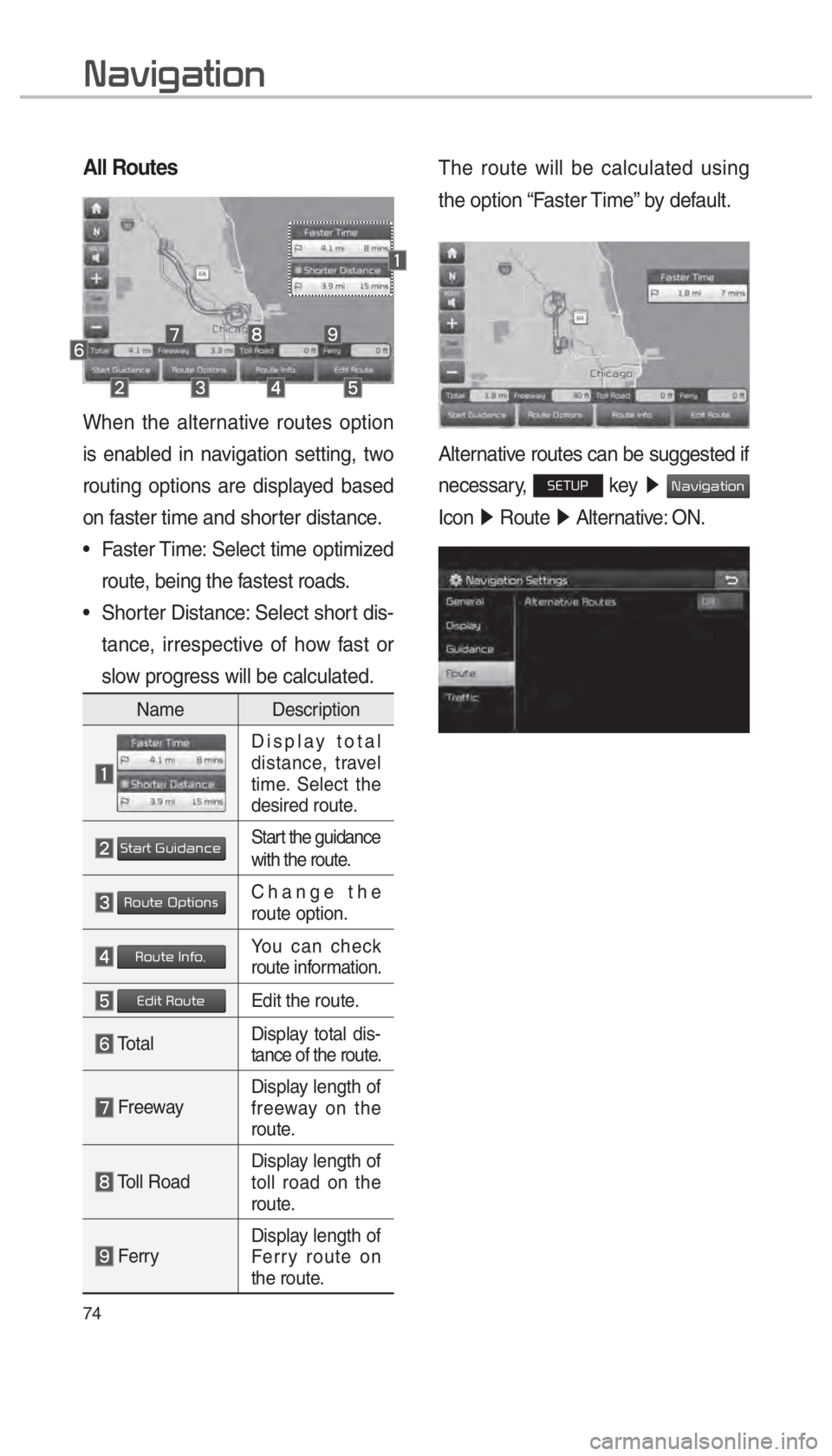 KIA SORENTO 2018  Navigation System Quick Reference Guide 74
All Routes
When the alternative routes option 
is enabled in navigation setting, two 
routing options are displayed based 
on faster time and shorter distance. 
• Faster Time: Select time optimiz