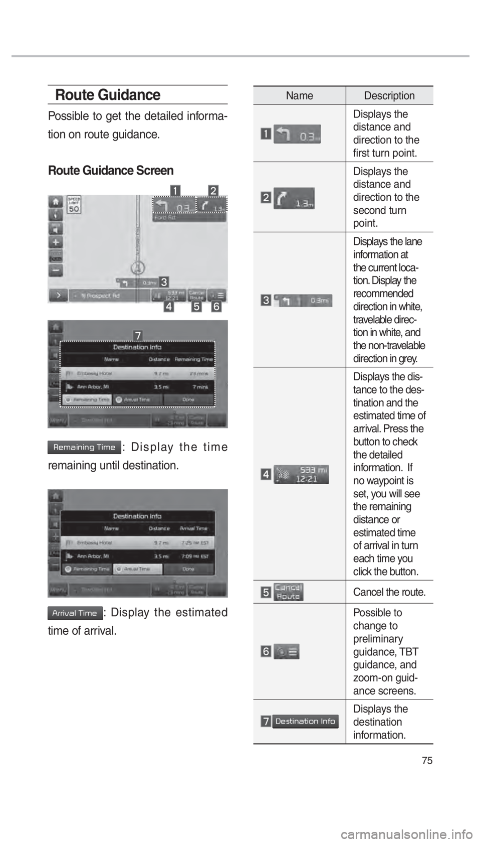 KIA SORENTO 2018  Navigation System Quick Reference Guide 75
Route Guidance
Possible to get the detailed informa-
tion on route guidance.
Route Guidance Screen
0035004800500044004C0051004C0051004A0037004C00500048: Display the time 
remaining until destinatio