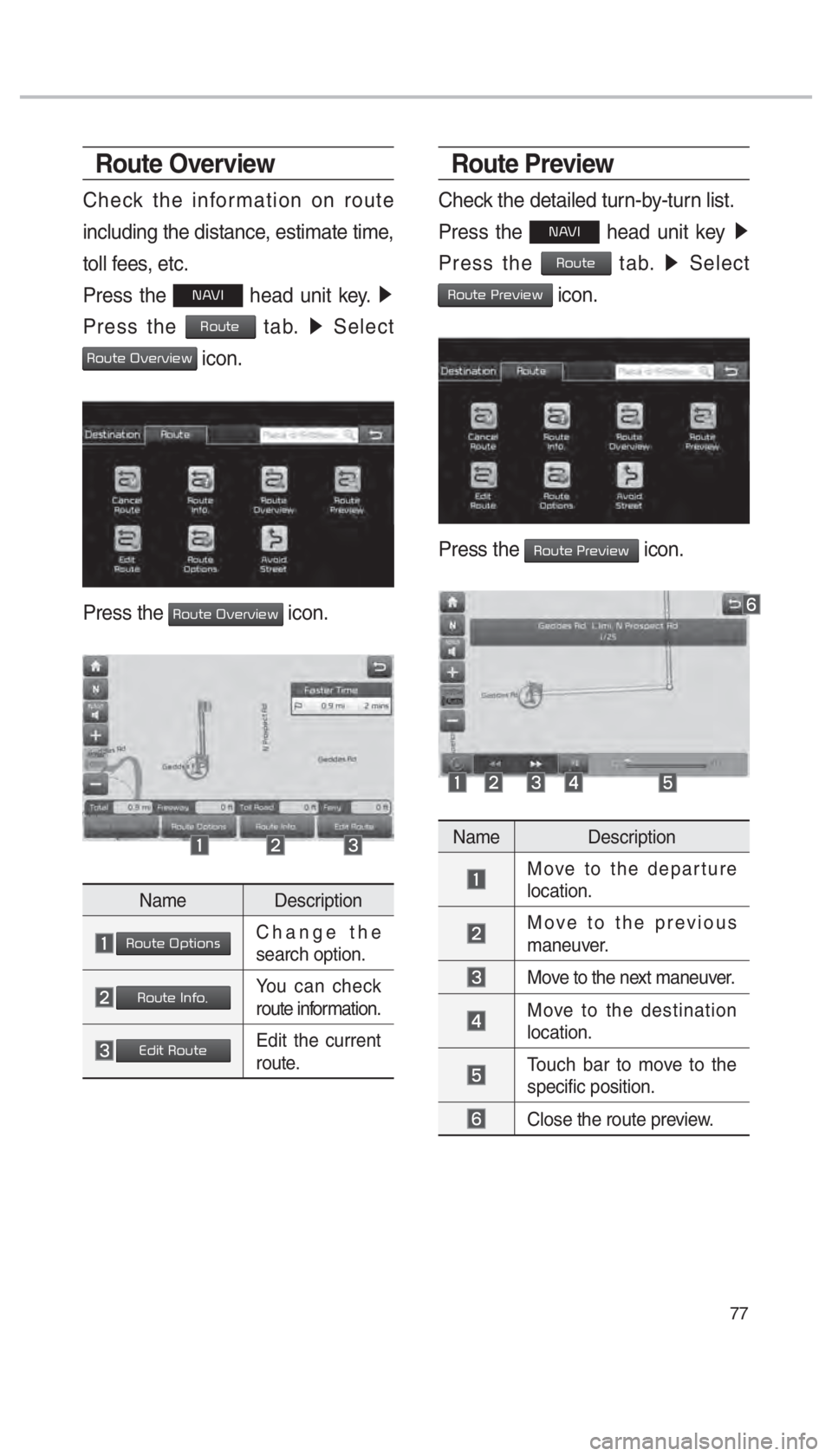 KIA SORENTO 2018  Navigation System Quick Reference Guide 77
Route Overview
Check the information on route 
including the distance, estimate time, 
toll fees, etc. 
Press the 
00310024 head unit key.  0521
 
Press the 
00350052005800570048 tab.  0521
 Select