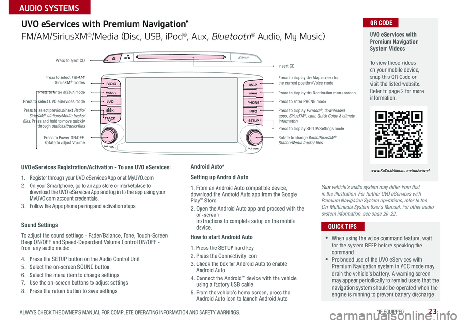 KIA SORENTO 2017  Features and Functions Guide 23
UVO
RADIO
NAVI
PHONE MAP
INFO
SETUP
CD-INMAP
MEDIA
SEEK
TRACK
PWR VOL
FILETUNE
Press to Power ON/OFF  . Rotate to adjust Volume
Press to enter PHONE mode
Press to select FM/AM/ SiriusXM® modes
Pre