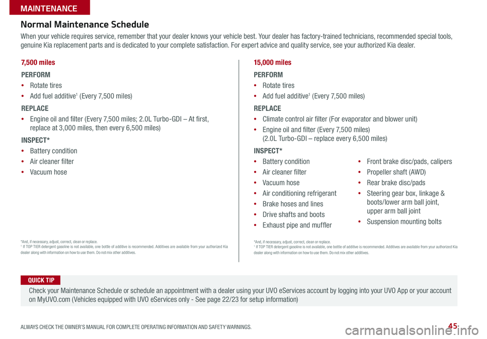 KIA SORENTO 2017  Features and Functions Guide 45ALWAYS CHECK THE OWNER’S MANUAL FOR COMPLETE OPER ATING INFORMATION AND SAFET Y WARNINGS . 
MAINTENANCE
QUICK TIP
Normal Maintenance Schedule
When your vehicle requires service, remember that your