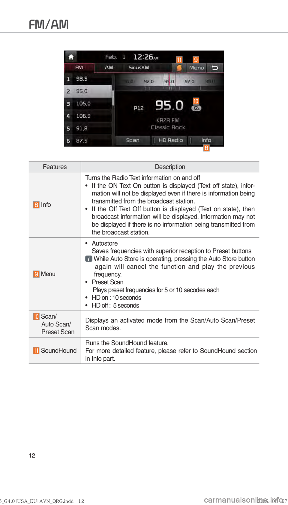 KIA SORENTO 2017  Navigation System Quick Reference Guide 12
FeaturesDescription
 InfoTurns the Radio Text information on and off
 
• If the ON Text On button is displayed (Text off state), infor-
mation will not be displayed even if there is information b