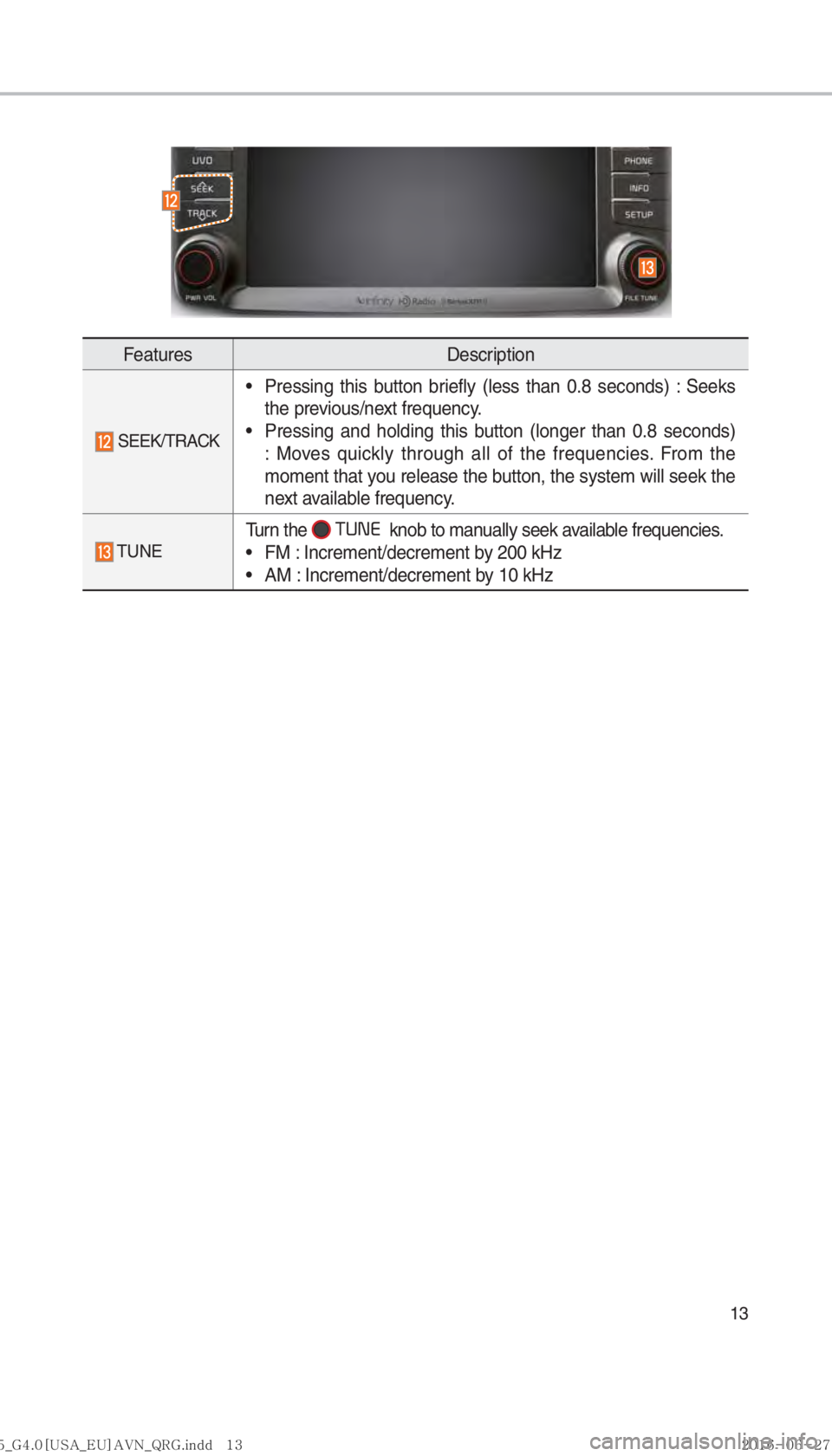 KIA SORENTO 2017  Navigation System Quick Reference Guide 13
FeaturesDescription
  SEEK/TRACK
 
• Pressing this button briefly (less than 0.8 seconds) : Seeks 
the previous/next frequency.
 
• Pressing and holding this button (longer than 0.8 seconds) 
: