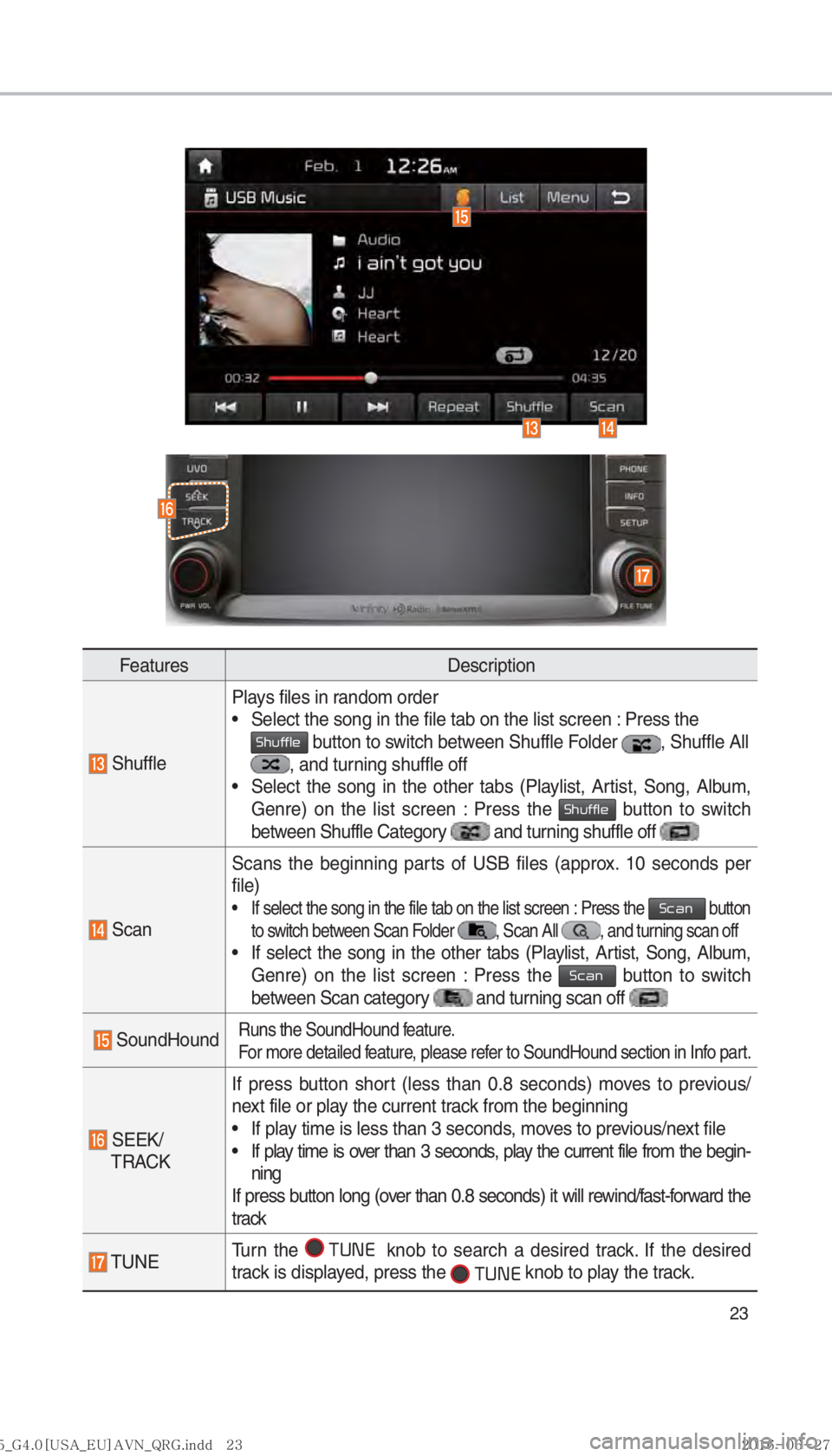KIA SORENTO 2017  Navigation System Quick Reference Guide 23
FeaturesDescription
 ShufflePlays files in random order
 
• Select the song in the file tab on the list screen : Press the 
0036004B005800490049004F0048 button to switch between Shuffle Folder , 