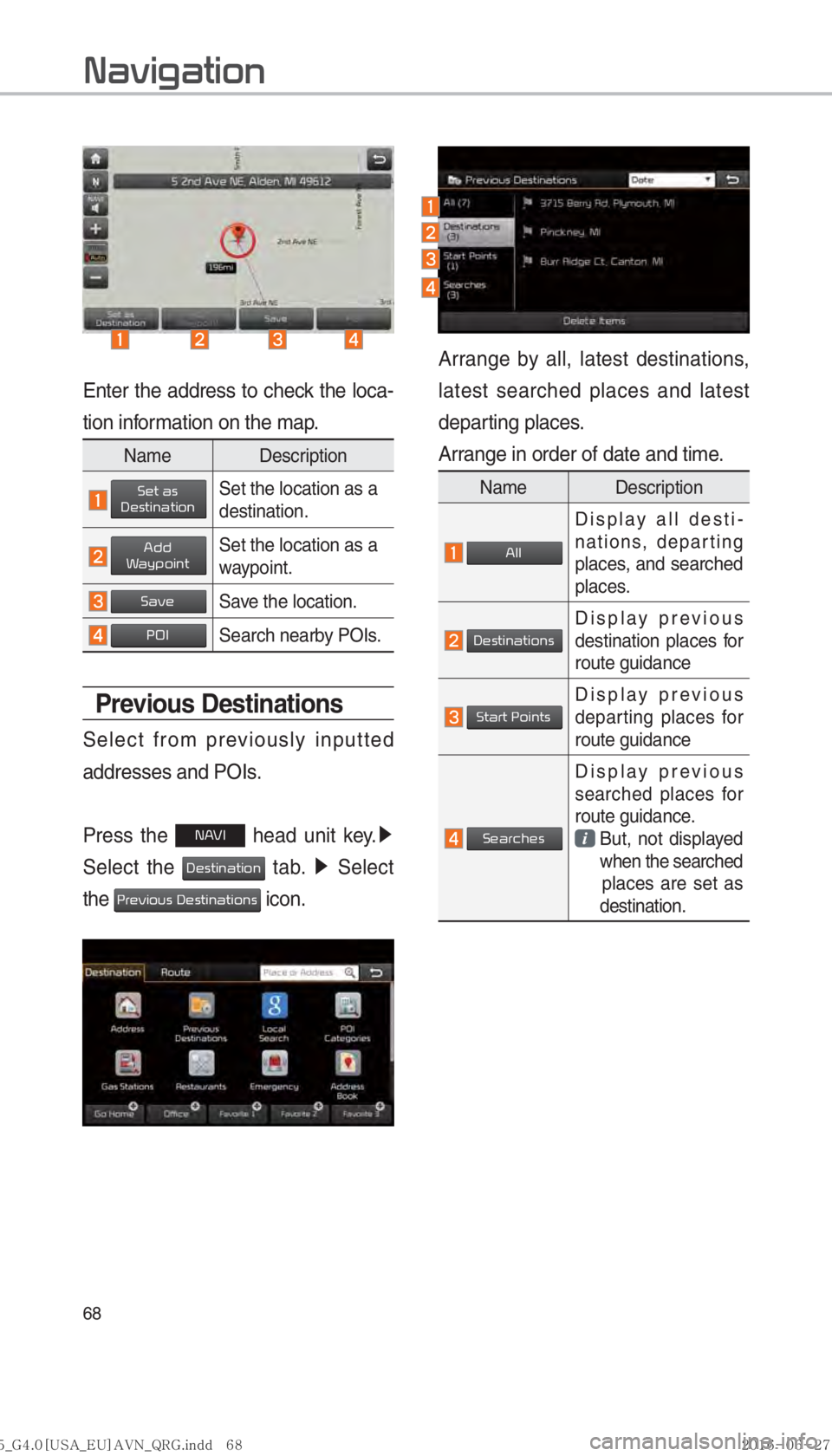 KIA SORENTO 2017  Navigation System Quick Reference Guide 68
Enter the address to check the loca-
tion information on the map.
Name Description
 0036004800570003004400560027004800560057004C005100440057004C00520051Set the location as a 
destination.
 00240047