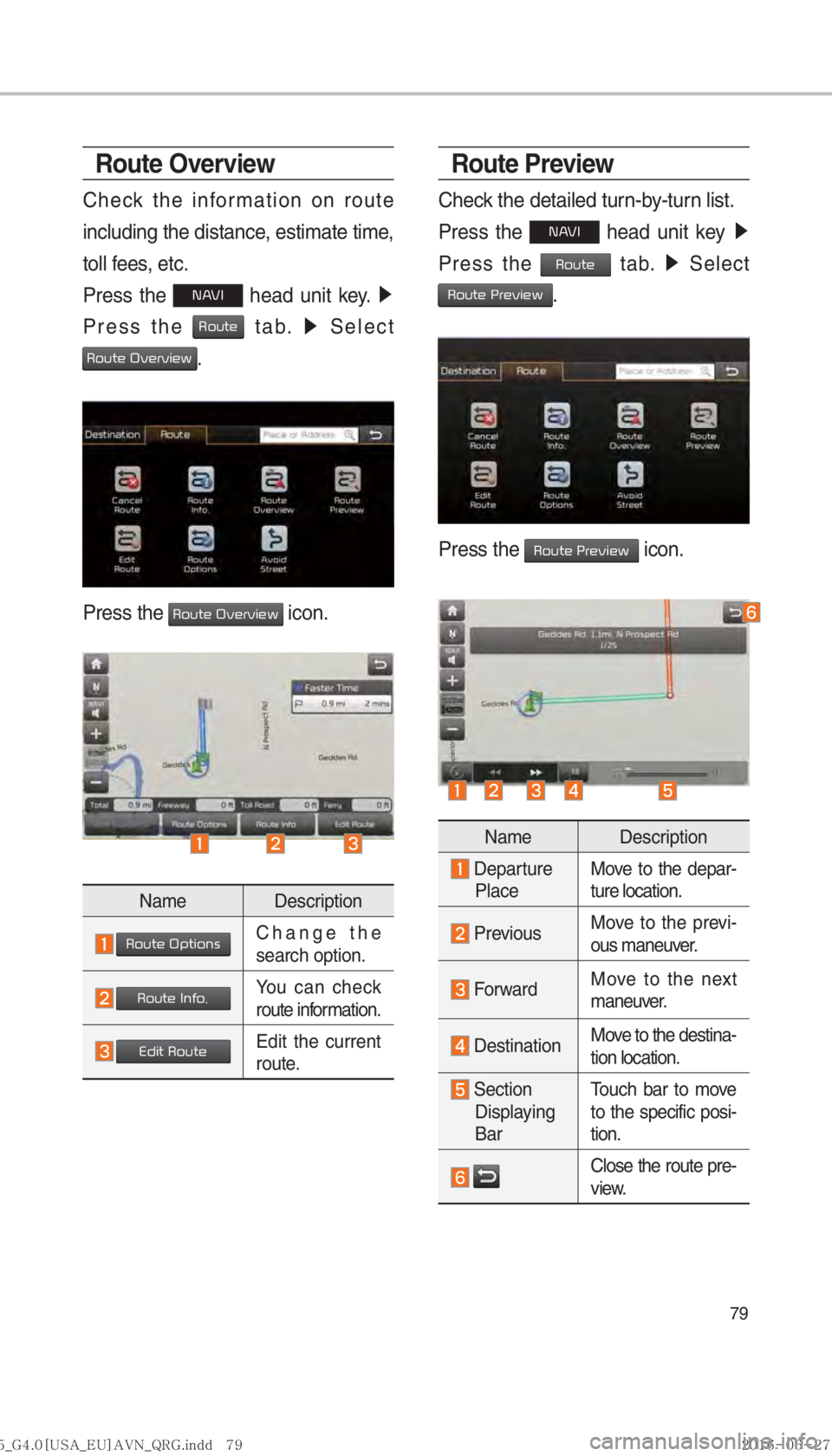 KIA SORENTO 2017  Navigation System Quick Reference Guide 79
Route Overview
Check the information on route 
including the distance, estimate time, 
toll fees, etc. 
Press the 
00310024 head unit key.  0521
 
Press the 
00350052005800570048 tab.  0521
 Select