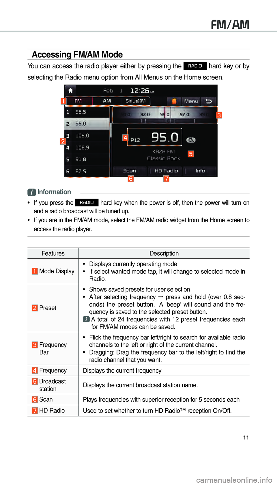 KIA SORENTO 2016  Navigation System Quick Reference Guide 11
FM/AM
Accessing FM/AM Mode
You can access the radio player either by pressing the RADIO hard key or by 
selecting the Radio menu option from All Menus on the Home screen. 
i Information
 If you pre