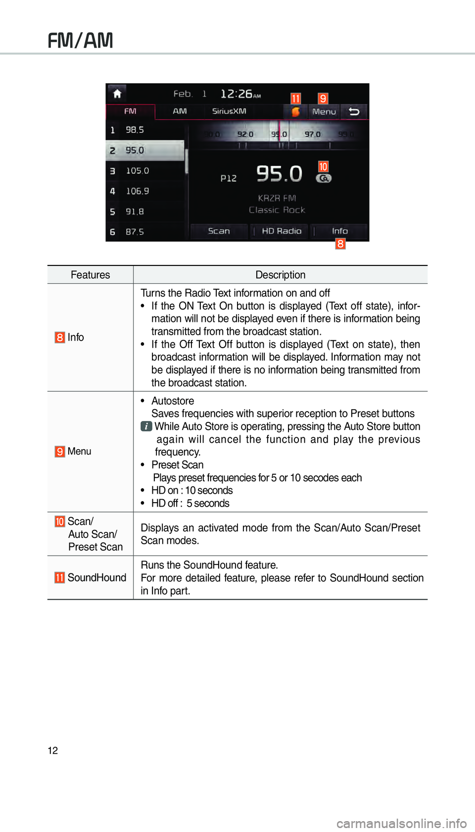 KIA SORENTO 2016  Navigation System Quick Reference Guide 12
FeaturesDescription
 InfoTurns the Radio Text information on and off
 
 If the ON Text On button is displayed (Text off state), infor-
mation will not be displayed even if there is information bein