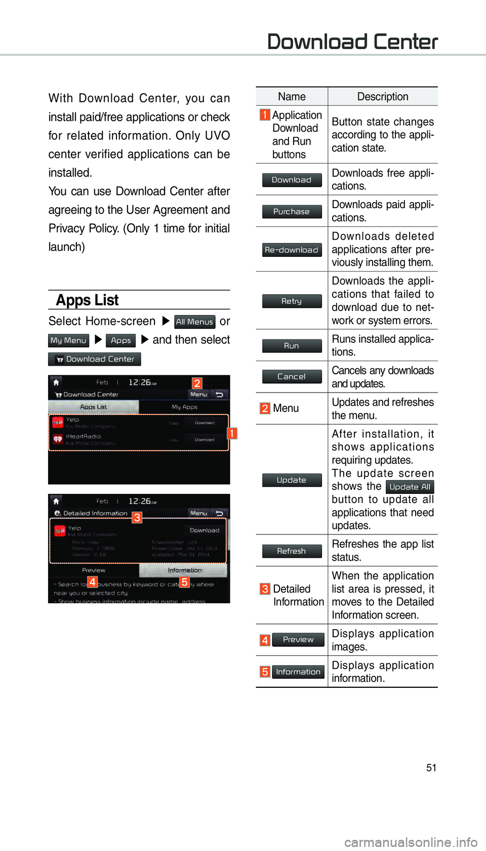 KIA SORENTO 2016  Navigation System Quick Reference Guide 51
With Download Center, you can 
install paid/free applications or check 
for related information. Only UVO 
center verified applications can be 
installed. 
You can use Download Center after 
agreei