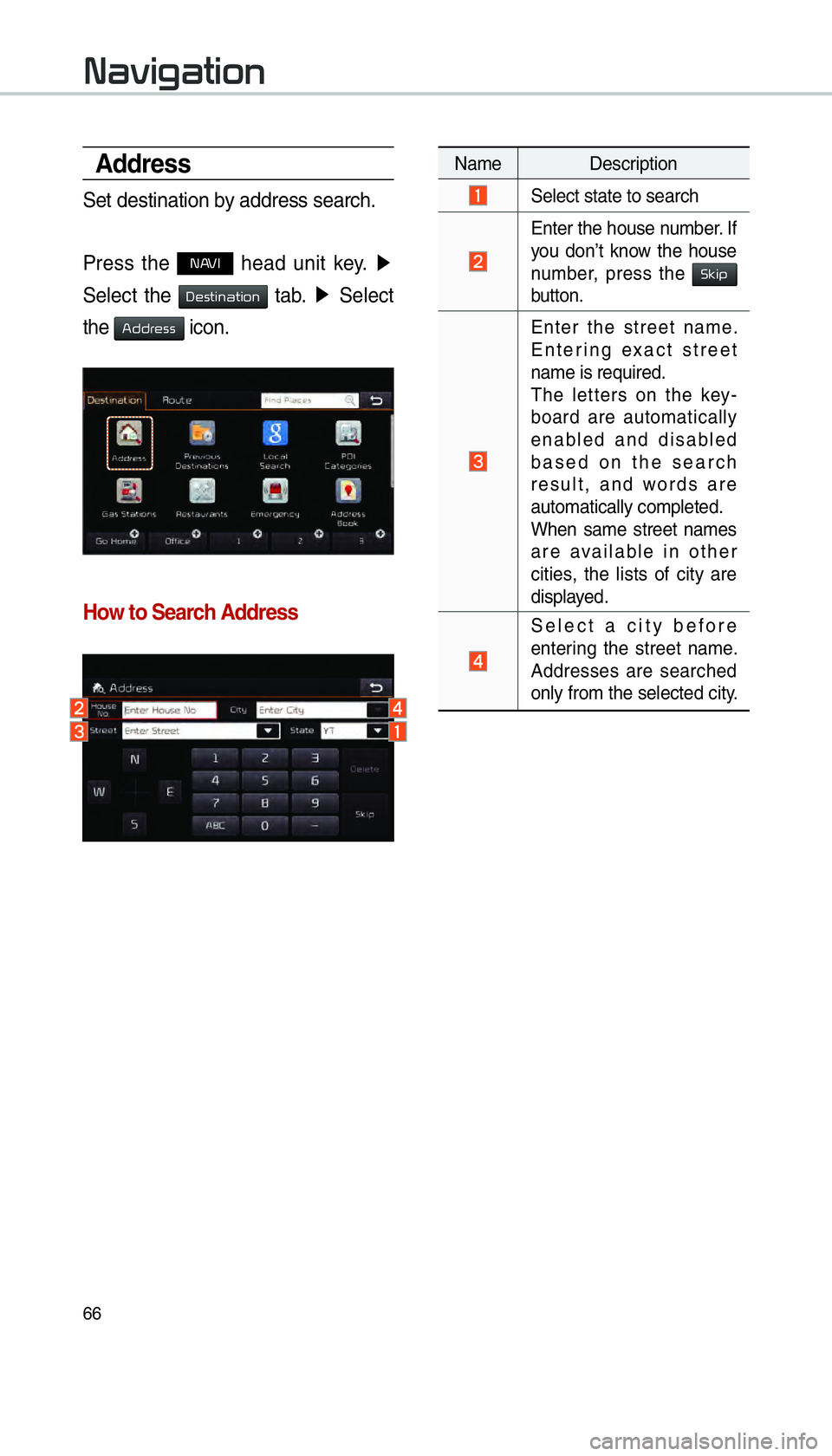 KIA SORENTO 2016  Navigation System Quick Reference Guide 66
Address
Set destination by address search.
Press the 
NAVI head unit key. ▶
 
Select the 
Destination tab.  ▶
 Select 
the 
Address icon.
How to Search Address
Name Description
  Select state t
