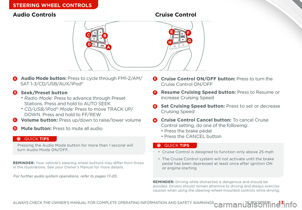 KIA SORENTO 2015 Features and Functions Guide 13
A Audio Mode button: Press to cycle through FM1-2/AM/
SAT 1-3/CD/USB/AUX/iPod®
B Seek/Preset button • Radio Mode: Press to advance through Preset
Stations Press and hold to AUT KIA SORENTO 2015 Features and Functions Guide 13
A Audio Mode button: Press to cycle through FM1-2/AM/
SAT 1-3/CD/USB/AUX/iPod®
B Seek/Preset button • Radio Mode: Press to advance through Preset
Stations Press and hold to AUT