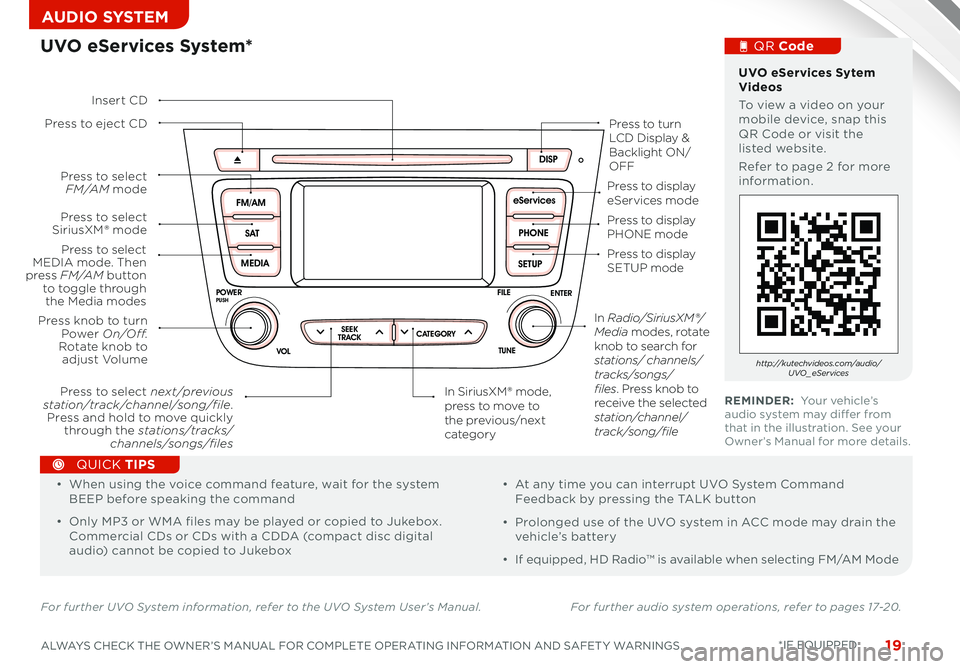 KIA SORENTO 2015 Features and Functions Guide 19
For further UVO System information, refer to the UVO System User’s Manual. For further audio system operations, refer to pages 17-20.
SCAN
SETUP
MENU
MEDIA
RADIO
PHONE
VOL
POWER
PUSH
DISP
SEEK
TR KIA SORENTO 2015 Features and Functions Guide 19
For further UVO System information, refer to the UVO System User’s Manual. For further audio system operations, refer to pages 17-20.
SCAN
SETUP
MENU
MEDIA
RADIO
PHONE
VOL
POWER
PUSH
DISP
SEEK
TR