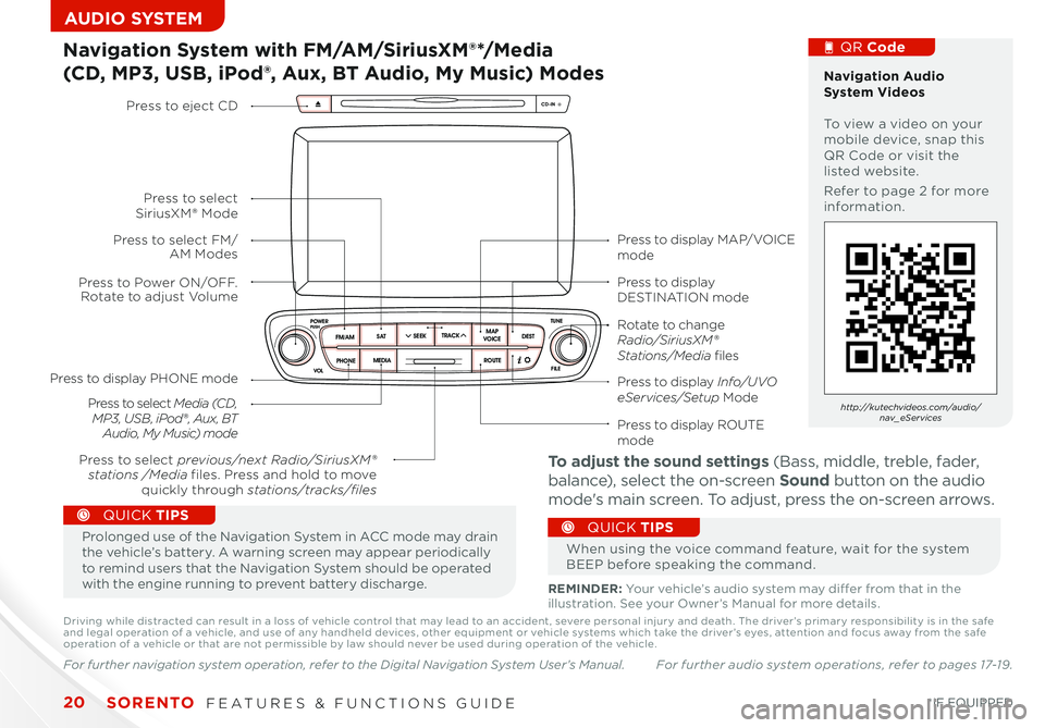KIA SORENTO 2015 Features and Functions Guide SCAN
SETUP
MENU
MEDIA
RADIO
PHONE
VOL
POWER
PUSH
DISP
SEEK
TRACK 1
2 3
4 5 6
TUNE
FILE
ENTER
RPT RDM
CAT
FOLDER
SETUP
eServices
MEDIA S AT
FM/AM
PHONE
VOL
POWER
PUSH
DISP
TUNE
FILE
ENTERSEEK
TRACK CAT KIA SORENTO 2015 Features and Functions Guide SCAN
SETUP
MENU
MEDIA
RADIO
PHONE
VOL
POWER
PUSH
DISP
SEEK
TRACK 1
2 3
4 5 6
TUNE
FILE
ENTER
RPT RDM
CAT
FOLDER
SETUP
eServices
MEDIA S AT
FM/AM
PHONE
VOL
POWER
PUSH
DISP
TUNE
FILE
ENTERSEEK
TRACK CAT
