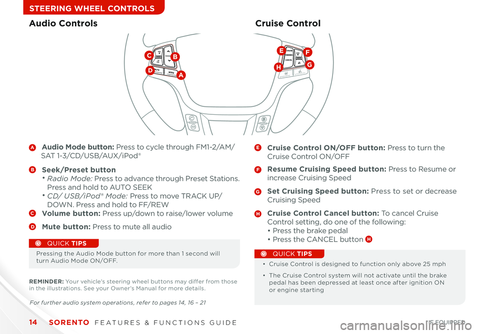 KIA SORENTO 2014  Features and Functions Guide SORENTO  FEATURES & FUNCTIONS GUIDE14
STEERING WHEEL CONTROLS
A   Audio Mode button: Press to cycle through FM1-2/AM/     
      SAT 1-3/CD/USB/AUX/iPod®
B  Seek/Preset  button •	 Radio Mode: Press