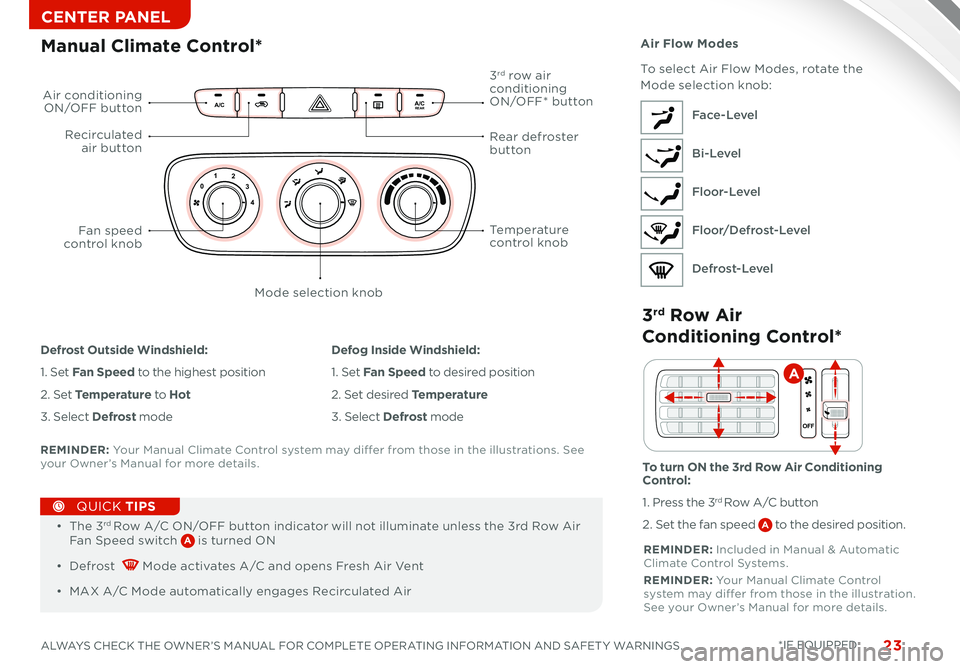 KIA SORENTO 2014 Features and Functions Guide 23ALWAYS CHECK THE OWNER’S MANUAL FOR COMPLETE OPERATING INFORMATION AND SAFET Y WARNINGS *IF EQUIPPED
CENTER PANEL
A /CA /CR EA R
0 1
2
3
4
A/C
A /C
O
FF
M O
DE D
UAL
REA R
AUTOP
U SH P
U SHFR O KIA SORENTO 2014 Features and Functions Guide 23ALWAYS CHECK THE OWNER’S MANUAL FOR COMPLETE OPERATING INFORMATION AND SAFET Y WARNINGS *IF EQUIPPED
CENTER PANEL
A /CA /CR EA R
0 1
2
3
4
A/C
A /C
O
FF
M O
DE D
UAL
REA R
AUTOP
U SH P
U SHFR O