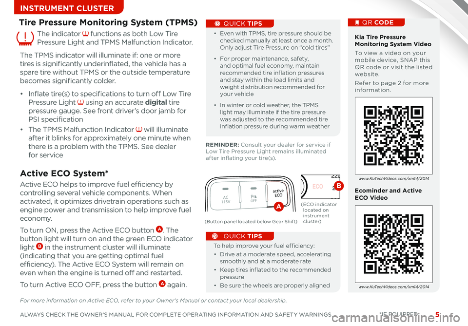 KIA SORENTO 2014  Features and Functions Guide 5ALWAYS CHECK THE OWNER’S MANUAL FOR COMPLETE OPERATING INFORMATION AND SAFET Y WARNINGS  *IF EQUIPPED 
INSTRUMENT CLUSTER
 Kia Tire Pressure Monitoring System Video 
To view a video on your mobile 