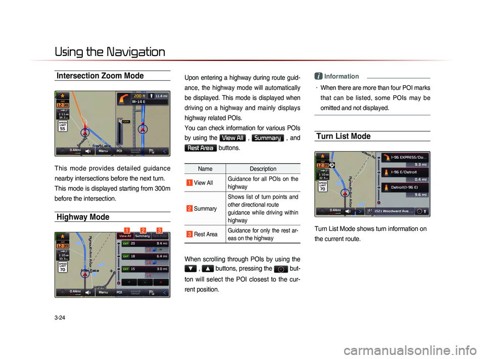 KIA SORENTO 2014 Navigation System Quick Reference Guide 3-24
Using the Navigation
Intersection Zoom Mode
This mode provides detailed guidance
nearby intersections before the next turn.
This mode is displayed starting from 300m
before the intersection KIA SORENTO 2014 Navigation System Quick Reference Guide 3-24
Using the Navigation
Intersection Zoom Mode
This mode provides detailed guidance
nearby intersections before the next turn.
This mode is displayed starting from 300m
before the intersection