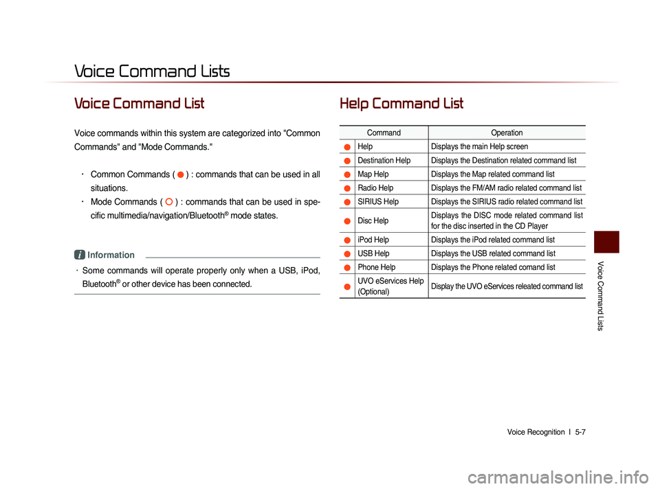 KIA SORENTO 2014 Navigation System Quick Reference Guide Voice Command Lists
Voice Recognition l
5-7
Voice Command List
Voice commands within this system are categorized into "Common
Commands" and "Mode Commands."
• Common Commands KIA SORENTO 2014 Navigation System Quick Reference Guide Voice Command Lists
Voice Recognition l
5-7
Voice Command List
Voice commands within this system are categorized into "Common
Commands" and "Mode Commands."
• Common Commands