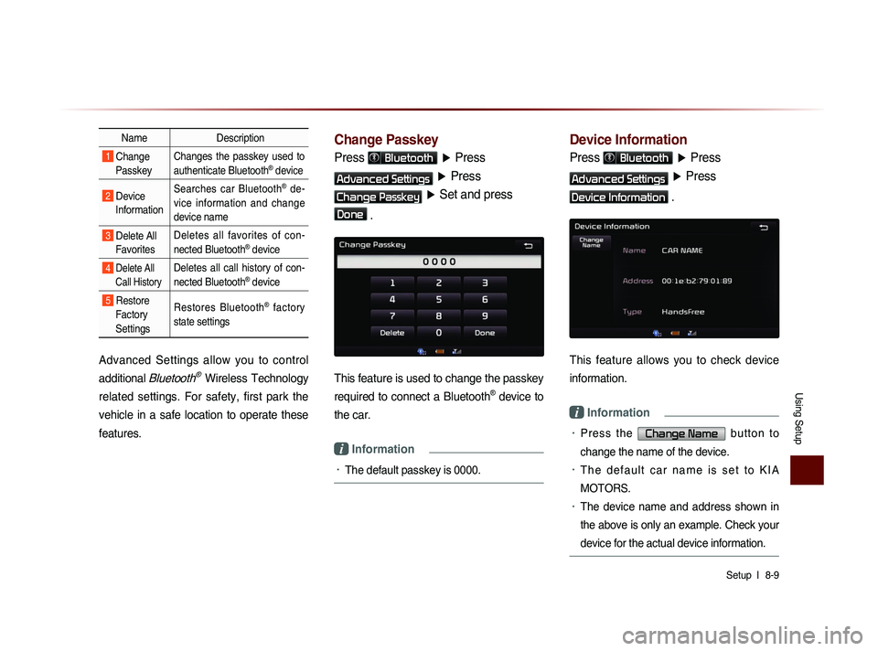 KIA SORENTO 2014  Navigation System Quick Reference Guide Using Setup
Setup  l 
 8-9 
Name  Description
1 Change 
Passkey  Changes  the  passkey  used  to 
authenticate Bluetooth® device 
2 Device 
Information  Searches  car  Bluetooth®  de-
vice  informat