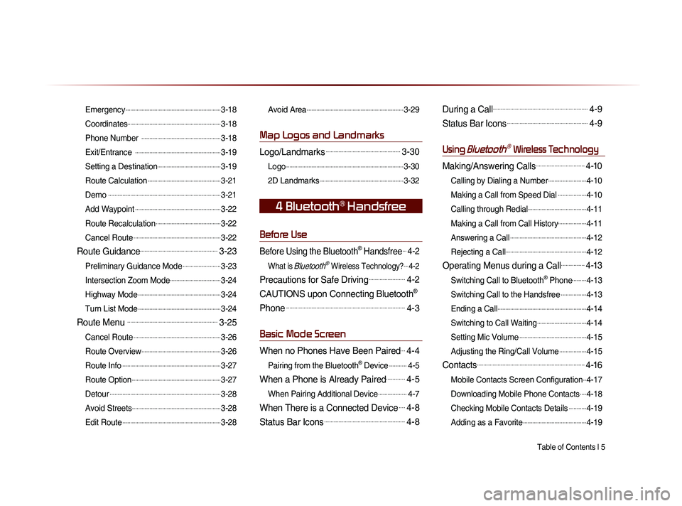KIA SORENTO 2014  Navigation System Quick Reference Guide Table of Contents l 5 
Emergency............................................................3-18
Coordinates
...........................................................3-18
Phone Number 
.............