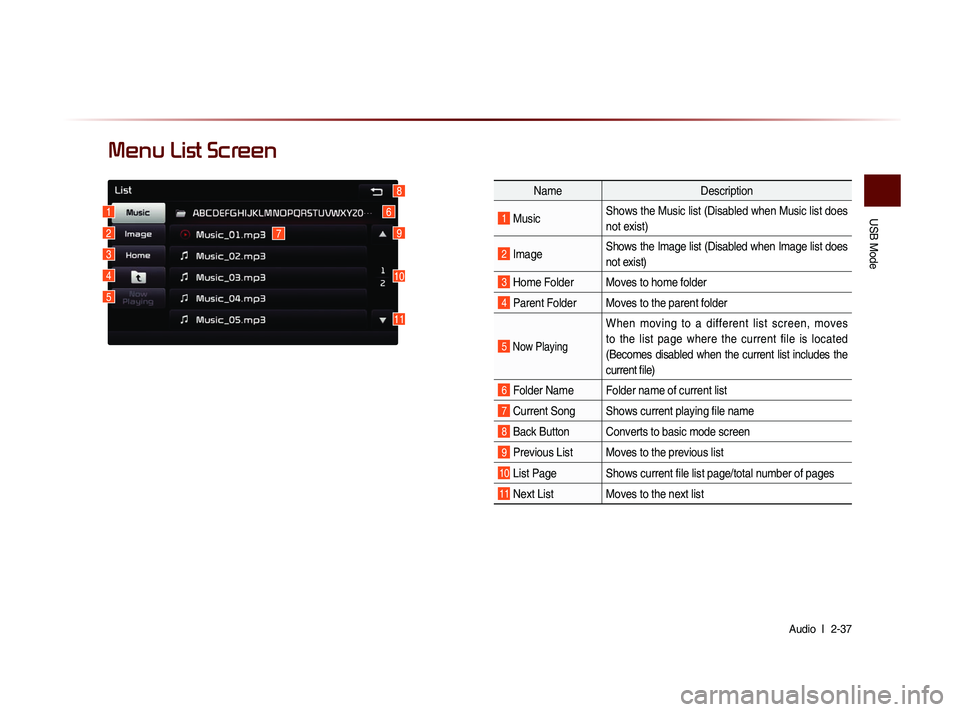 KIA SORENTO 2014 Navigation System Quick Reference Guide USB Mode
Audio l
2-37
Menu List Screen
Name Description
1 MusicShows the Music list (Disabled when Music list does
not exist)
2 ImageShows the Image list (Disabled when Image list does
not exi KIA SORENTO 2014 Navigation System Quick Reference Guide USB Mode
Audio l
2-37
Menu List Screen
Name Description
1 MusicShows the Music list (Disabled when Music list does
not exist)
2 ImageShows the Image list (Disabled when Image list does
not exi