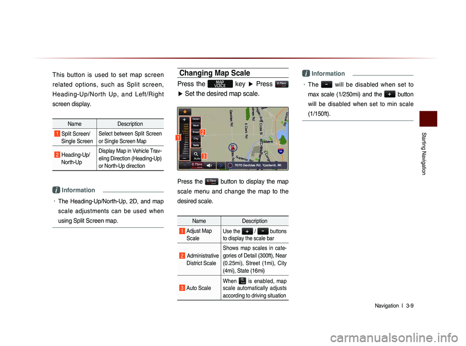 KIA SORENTO 2014 Navigation System Quick Reference Guide Starting Navigation
Navigation l
3-9
This button is used to set map screen
related options, such as Split screen,
H e a d i n g - U p /N o r th U p , a n d L e ft/R i g h t
scr KIA SORENTO 2014 Navigation System Quick Reference Guide Starting Navigation
Navigation l
3-9
This button is used to set map screen
related options, such as Split screen,
H e a d i n g - U p /N o r th U p , a n d L e ft/R i g h t
scr