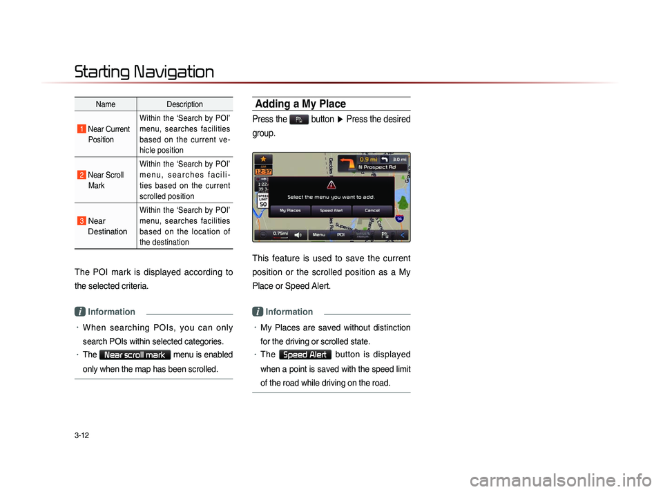 KIA SORENTO 2014 Navigation System Quick Reference Guide 3-12
NameDescription
1 Near Current
Position Within the ‘Search by POI’
menu, searches facilities
based on the current ve-
hicle position
2 Near Scroll
Mark Within the †KIA SORENTO 2014 Navigation System Quick Reference Guide 3-12
NameDescription
1 Near Current
Position Within the ‘Search by POI’
menu, searches facilities
based on the current ve-
hicle position
2 Near Scroll
Mark Within the â€