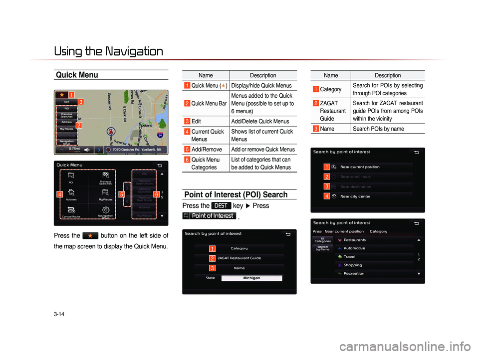 KIA SORENTO 2014 Navigation System Quick Reference Guide 3-14
Using the Navigation
Quick Menu
Press the ★ button on the left side of
the map screen to display the Quick Menu.
Name Description
1 Quick Menu (★
) Display/hide Quick Menus
2 Quick Me KIA SORENTO 2014 Navigation System Quick Reference Guide 3-14
Using the Navigation
Quick Menu
Press the ★ button on the left side of
the map screen to display the Quick Menu.
Name Description
1 Quick Menu (★
) Display/hide Quick Menus
2 Quick Me
