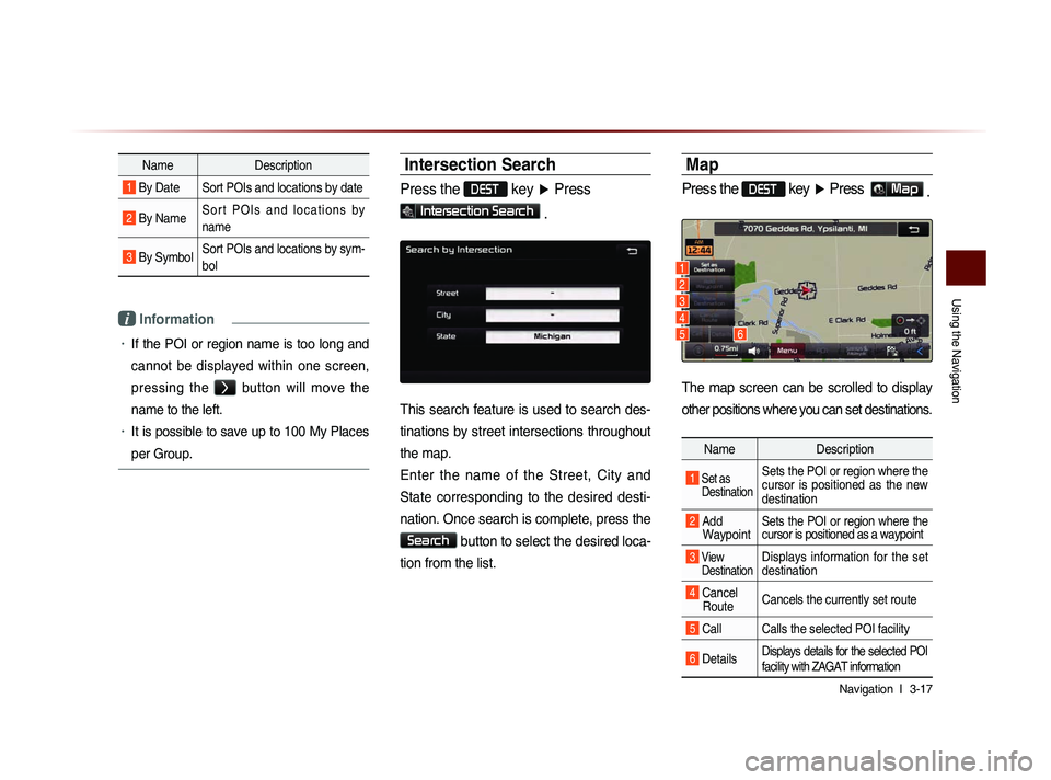 KIA SORENTO 2014 Navigation System Quick Reference Guide Using the Navigation
Navigation l
3-17
Name Description
1 By Date Sort POIs and locations by date
2 By NameS o r t P O I s a n d l o c a t i o n s b y
name
3 By SymbolSort POIs and locati KIA SORENTO 2014 Navigation System Quick Reference Guide Using the Navigation
Navigation l
3-17
Name Description
1 By Date Sort POIs and locations by date
2 By NameS o r t P O I s a n d l o c a t i o n s b y
name
3 By SymbolSort POIs and locati