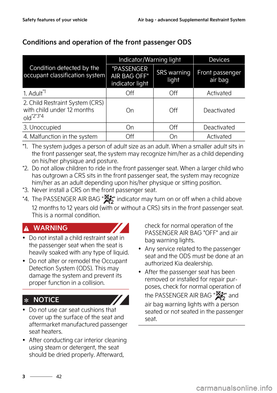 KIA SELTOS 2023 Repair Manual �4�B�G�F�U�Z��G�F�B�U�V�S�F�T��P�G��Z�P�V�S��W�F�I�J�D�M�F
��
�
�"�J�S��C�B�H����B�E�W�B�O�D�F�E��4�V�Q�Q�M�F�N�F�O�U�B�M��3�F�T�U�S�B�J�O�U��4�Z�T�U�F�N
�$�P�O�E�J�U�J�P�O�T��B�O�E��P