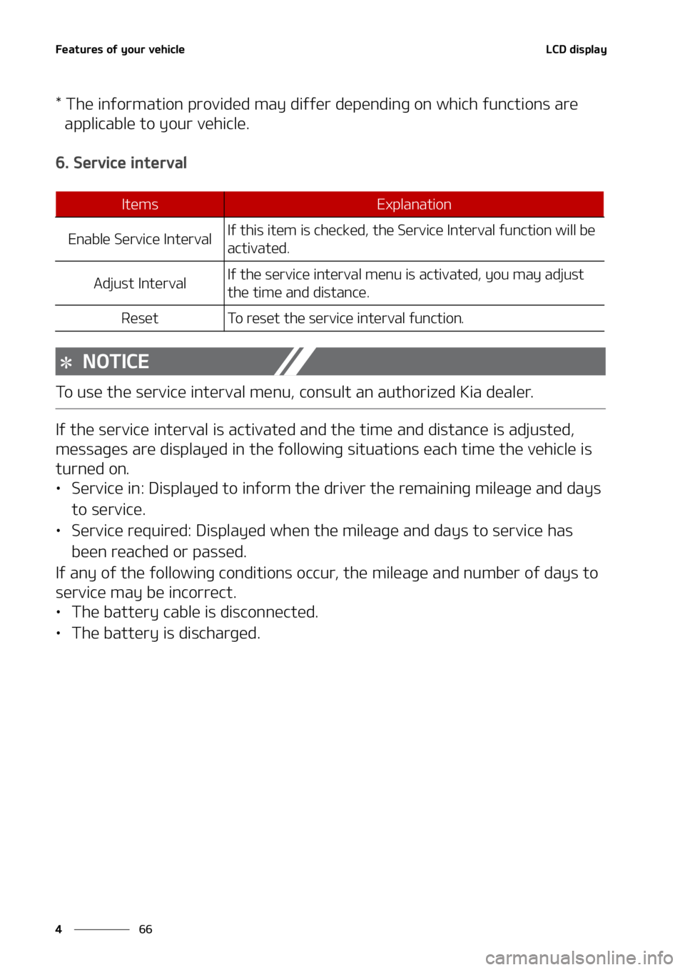 KIA SELTOS 2022  Owners Manual ��F�B�U�V�S�F�T��P�G��Z�P�V�S��W�F�I�J�D�M�F
��
�
�-�$�%��E�J�T�Q�M�B�Z
���5�I�F��J�O�G�P�S�N�B�U�J�P�O��Q�S�P�W�J�E�F�E��N�B�Z��E�J�G�G�F�S��E�F�Q�F�O�E�J�O�H��P�O��X�I�J�D�I��G�V�O