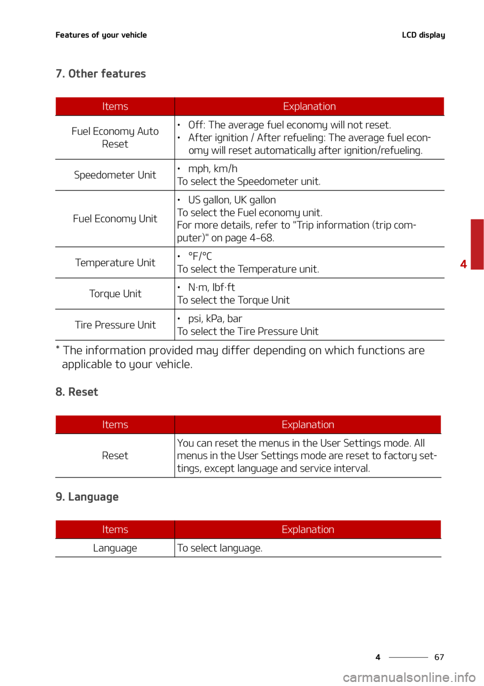 KIA SELTOS 2022  Owners Manual ��
�
�
��F�B�U�V�S�F�T��P�G��Z�P�V�S��W�F�I�J�D�M�F�-�$�%��E�J�T�Q�M�B�Z
����0�U�I�F�S��G�F�B�U�V�S�F�T�
���5�I�F��J�O�G�P�S�N�B�U�J�P�O��Q�S�P�W�J�E�F�E��N�B�Z��E�J�G�G�F�S��E�F�