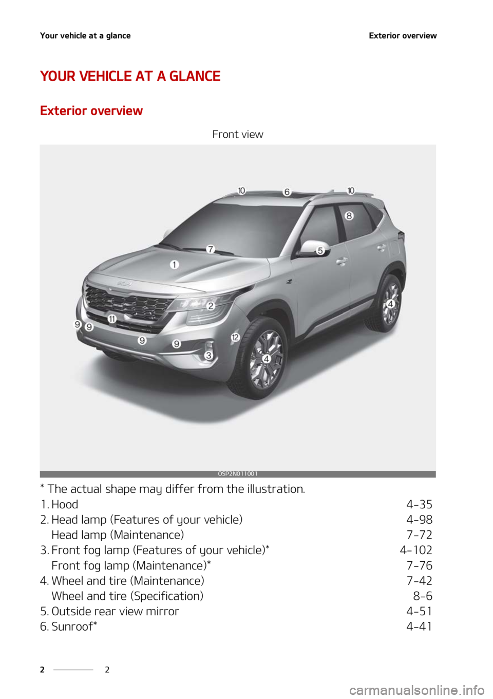 KIA SELTOS 2022 User Guide �:�P�V�S��W�F�I�J�D�M�F��B�U��B��H�M�B�O�D�F
�
�
�&�Y�U�F�S�J�P�S��P�W�F�S�W�J�F�X
�:�0�6�3��7�&�)�*�$�-�&��"�5��"��(�-�"�/�$�&
�&�Y�U�F�S�J�P�S��P�W�F�S�W�J�F�X
��S�P�O�U��W�J�F�X
���